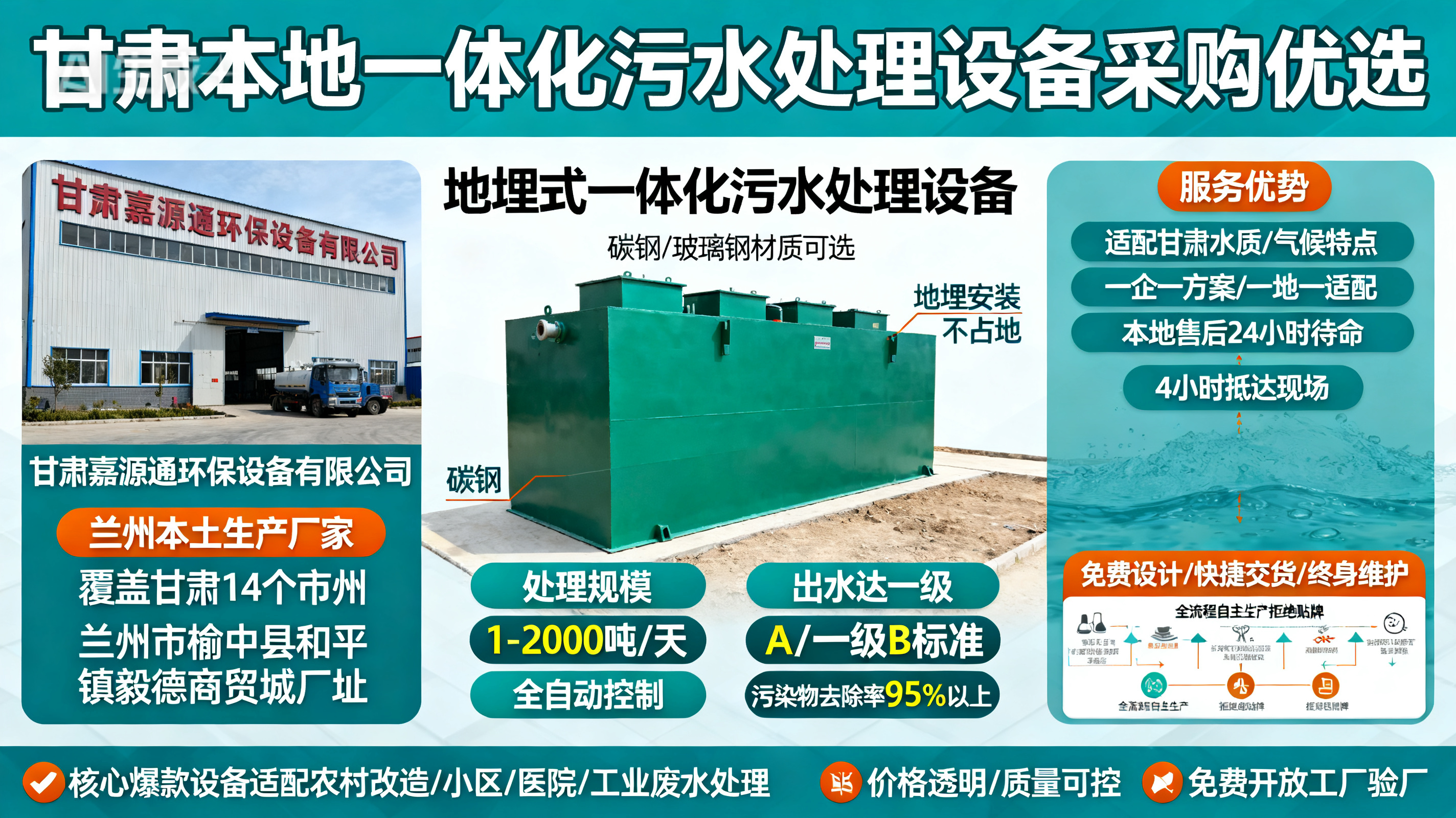 甘肃采购陇西一体化陇西污水处理设备_优先选本地生产厂家_直...式解决甘肃污水处理需求_选本地实体厂家_靠谱有保障.jpeg